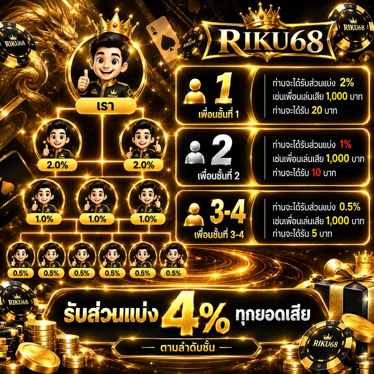 RIKU68-promotion3